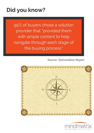 95% of buyers chose a solution
provider that “provided them
with ample content to help
navigate through each stage of
the ...