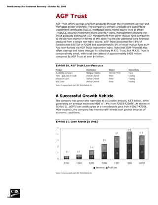Canadian Asset Managers - Initiation Report | PDF