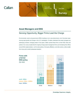 Knowledge. Experience. Integrity.
CALLAN
INSTITUTE
Survey
June 2016
Asset Managers and ESG
Sensing Opportunity, Bigger Firms Lead the Charge
Environmental, social, and governance (ESG) investing is not a new phenomenon, but it has been expe-
riencing rapid growth and change in the U.S. marketplace. To better understand how asset managers are
addressing investors’ changing needs in this space, Callan queried these firms on their ESG views and
policies. Our survey reveals that the majority of large asset management firms are formalizing their efforts
around ESG implementation, via firm-wide policies, third-party affiliations, and other actions, while smaller
firms have yet to exhibit widespread adoption.
Small
23%
Medium
51%
Large
73%
Firms with
a formal
ESG policy
(by size)
small: <$50bn
medium: $50bn – $250bn
large: >$250bn
 