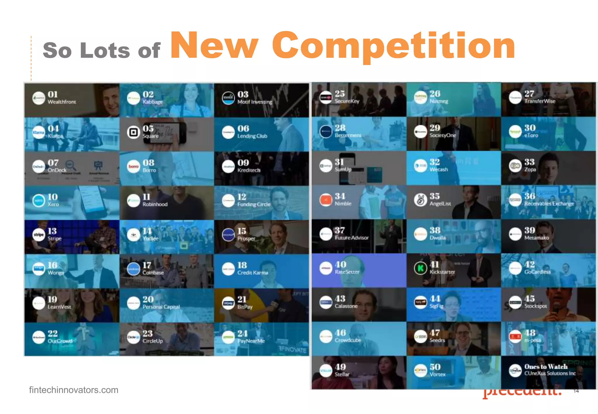 14
So Lots of New Competition
fintechinnovators.com
 