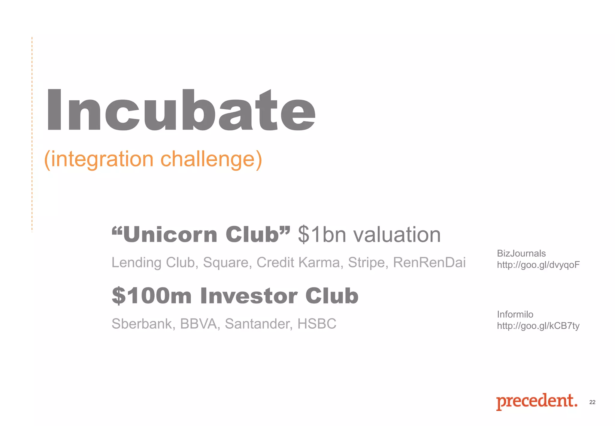 22
Incubate
(integration challenge)
“Unicorn Club” $1bn valuation
Lending Club, Square, Credit Karma, Stripe, RenRenDai
$100m Investor Club
Sberbank, BBVA, Santander, HSBC
BizJournals
http://goo.gl/dvyqoF
Informilo
http://goo.gl/kCB7ty
 