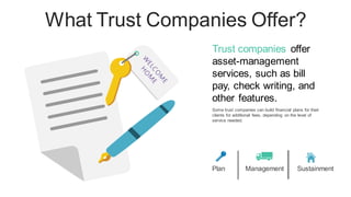 What Trust Companies Offer?
Trust companies offer
asset-management
services, such as bill
pay, check writing, and
other fe...