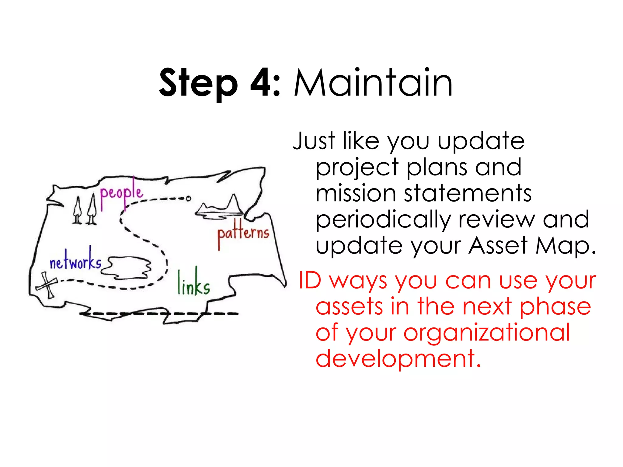 Step 4:  Maintain  Just like you update project plans and mission statements periodically review and update your Asset Map. ID ways you can use your assets in the next phase of your organizational development. 