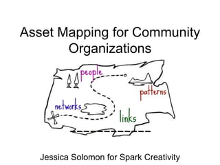 Asset Mapping for Community Organizations Jessica Solomon for Spark Creativity 