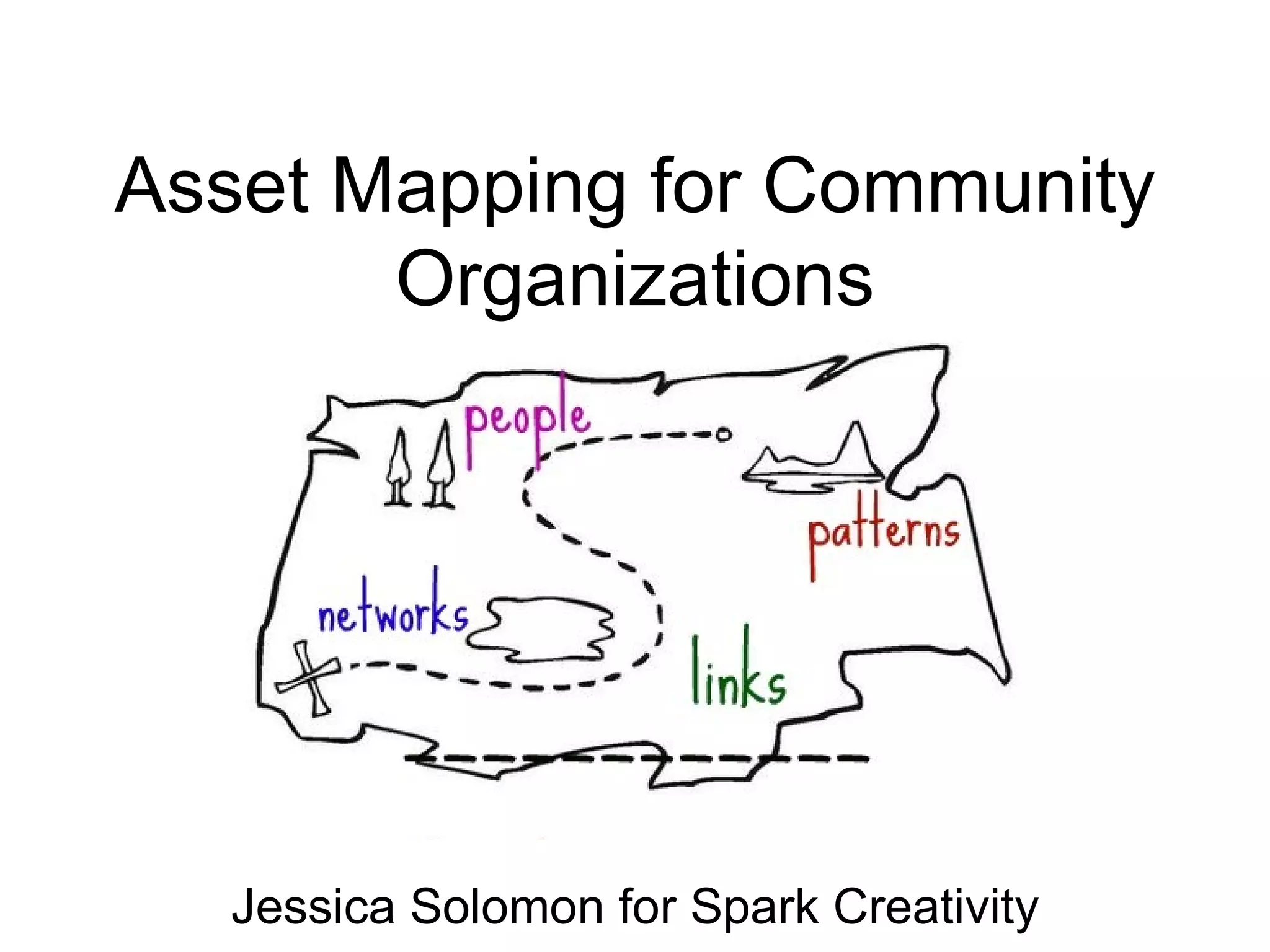 Asset Mapping for Community
       Organizations




   Jessica Solomon for Spark Creativity
 