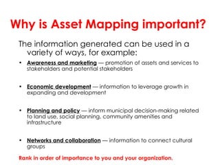 Assetmapping 12997755836769 Phpapp02 | PPT