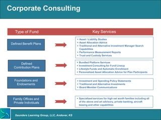 Corporate Consulting


   Type of Fund                                               Key Services
                                                Asset / Liability Studies
                                                Asset Allocation Advice
 Defined Benefit Plans
                                                Traditional and Alternative Investment Manager Search
                                                 Capabilities
                                                Performance Measurement Reports
                                                Trust and Custody Services

                                                  Bundled Platform Services
        Defined
                                                  Investment Consulting for Fund Lineup
   Contribution Plans                             Lifestyle Funds and Automatic Enrollment
                                                  Personalized Asset Allocation Advice for Plan Participants


   Foundations and                              Investment and Spending Policy Statements
    Endowments                                  Traditional and Alternative Investments
                                                Board Member Communications



  Family Offices and                            Specialized services for high net worth families including all
  Private Individuals                            of the above and art advisory, private banking, aircraft
                                                 leasing and other capabilities



   Saunders Learning Group, LLC, Andover, KS
 