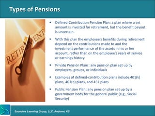 Types of Pensions
                              Defined-Contribution Pension Plan: a plan where a set
                               amount is invested for retirement, but the benefit payout
                               is uncertain.
                              With this plan the employee’s benefits during retirement
                               depend on the contributions made to and the
                               investment performance of the assets in his or her
                               account, rather than on the employee’s years of service
                               or earnings history.
                              Private Pension Plans: any pension plan set up by
                               employers, groups, or individuals
                              Examples of defined-contribution plans include 401(k)
                               plans, 403(b) plans, and 457 plans
                              Public Pension Plan: any pension plan set up by a
                               government body for the general public (e.g., Social
                               Security)


 Saunders Learning Group, LLC, Andover, KS
 