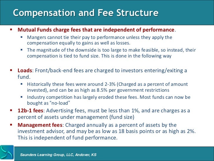 Asset Mgmt Mutual Funds