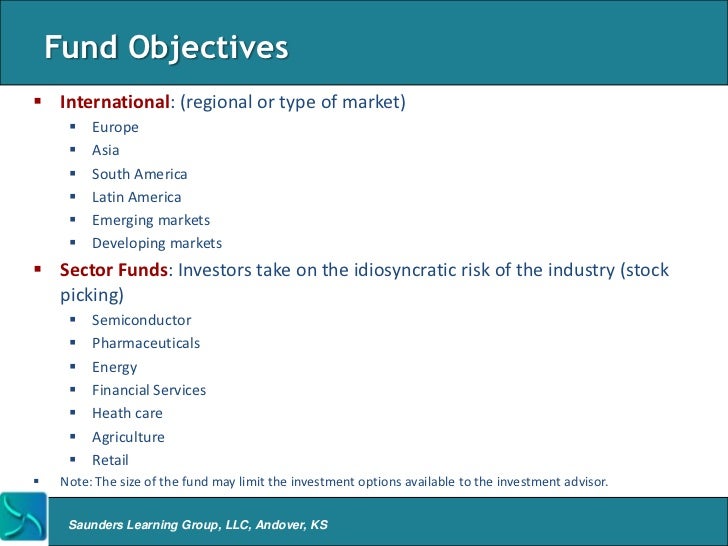Curzon traded options fund nav