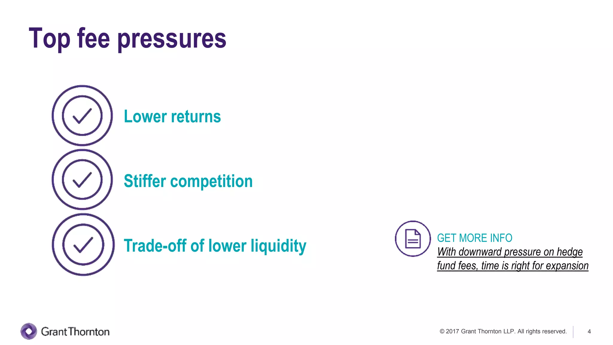 © 2017 Grant Thornton LLP. All rights reserved. 4
Top fee pressures
Lower returns
Stiffer competition
Trade-off of lower liquidity
GET MORE INFO
With downward pressure on hedge
fund fees, time is right for expansion
 