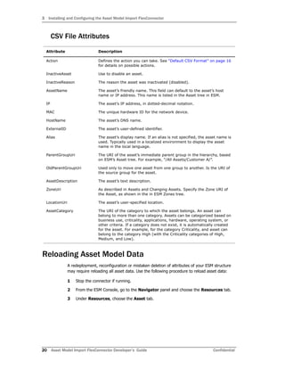 ESM Asset Model FlexConnector Developer's Guide for ESM 6.8c