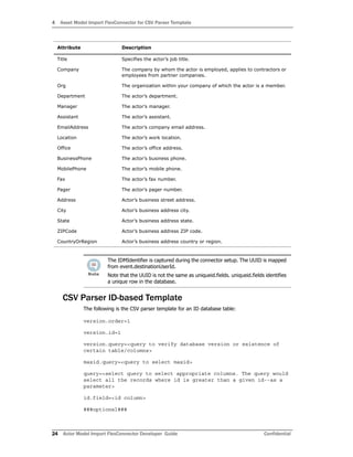 ESM Asset Model FlexConnector Developer's Guide for ESM 6.8c