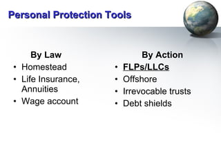 Personal Protection Tools By Law Homestead Life Insurance, Annuities Wage account By Action FLPs/LLCs Offshore Irrevocable trusts Debt shields 