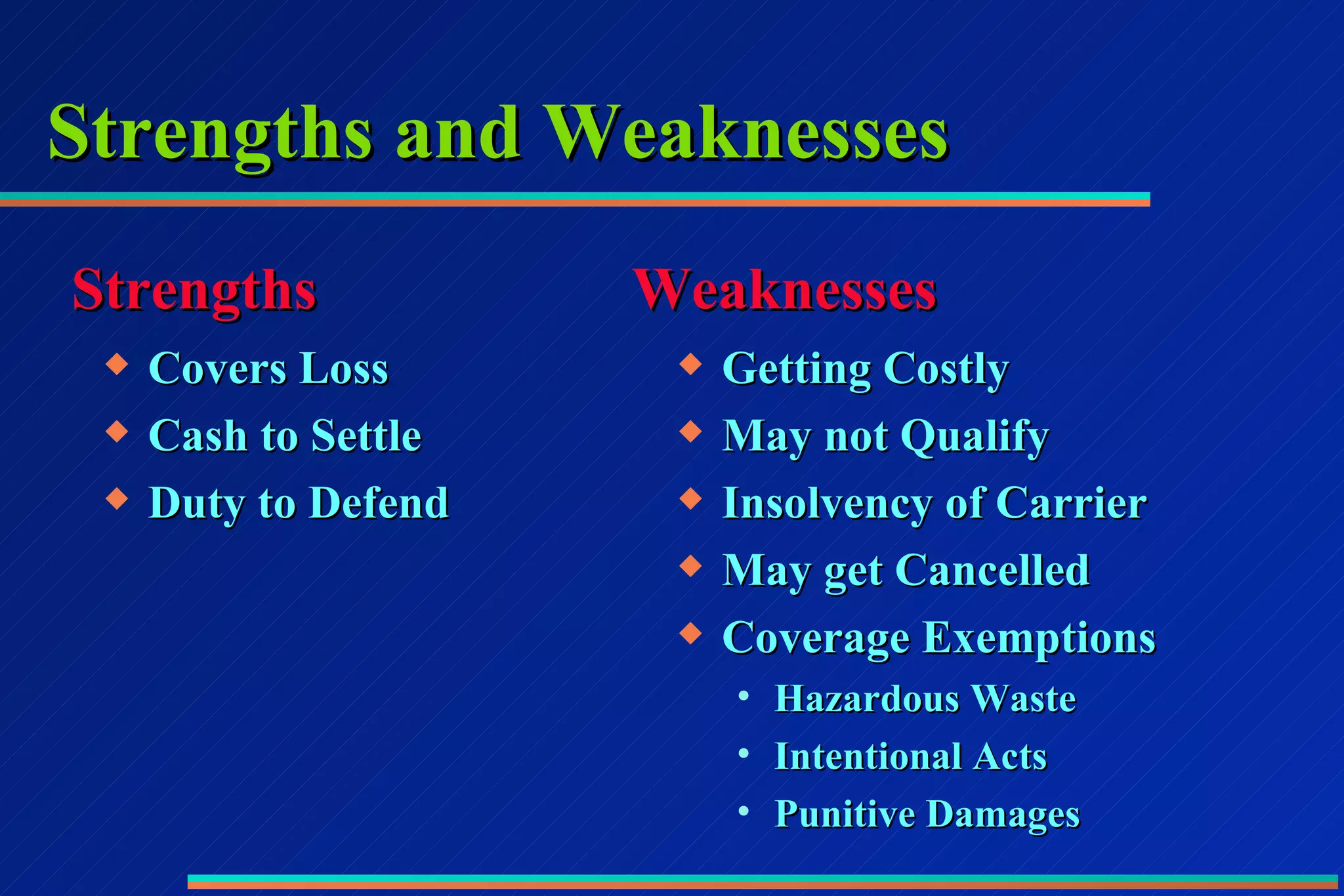 Strengths and Weaknesses Covers Loss Cash to Settle Duty to Defend Getting Costly May not Qualify Insolvency of Carrier May get Cancelled Coverage Exemptions Hazardous Waste Intentional Acts Punitive Damages Strengths Weaknesses 