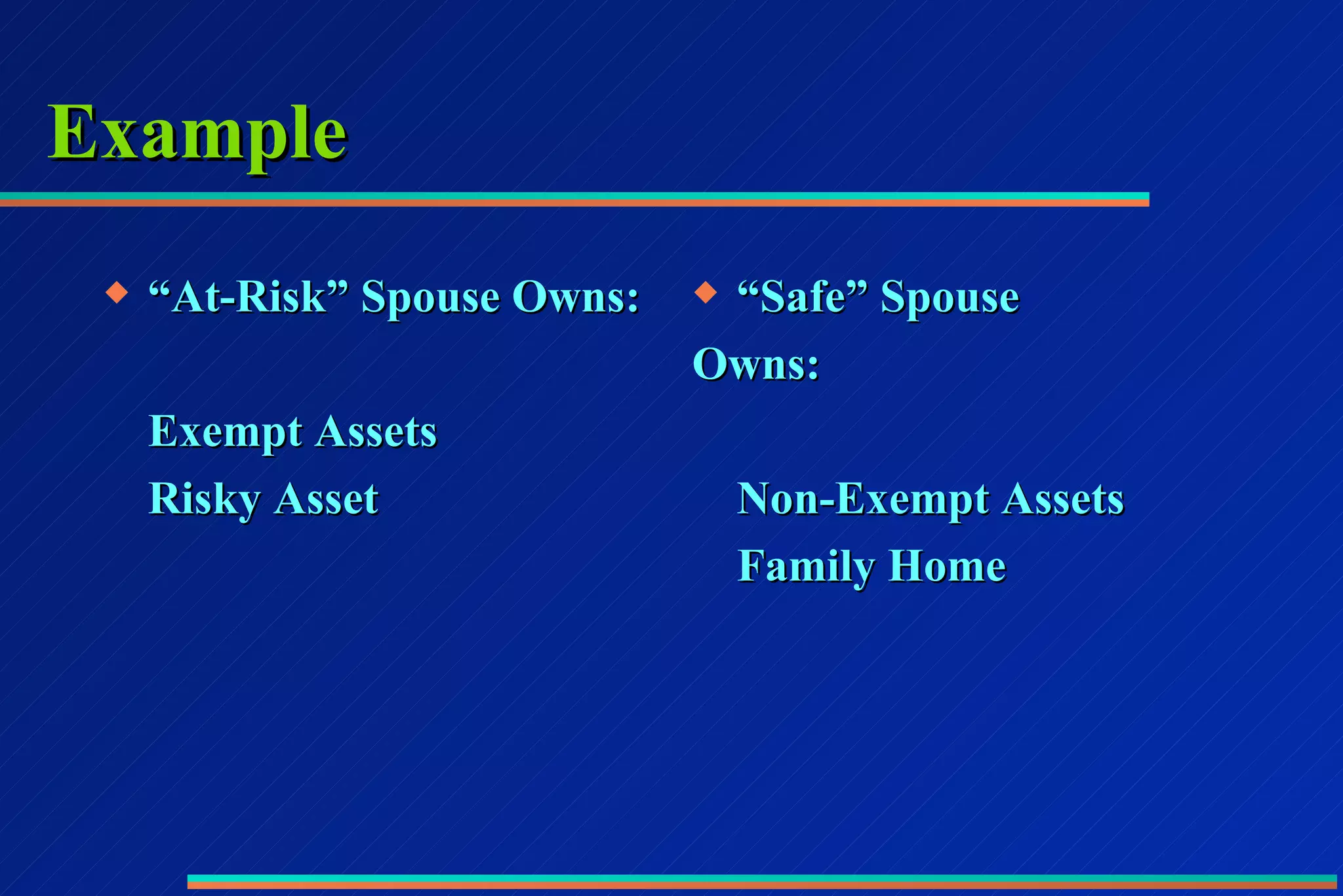 Example “ At-Risk” Spouse Owns: Exempt Assets Risky Asset “ Safe” Spouse Owns: Non-Exempt Assets Family Home 