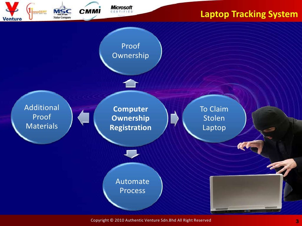AsseTrax Laptop Tracking Software