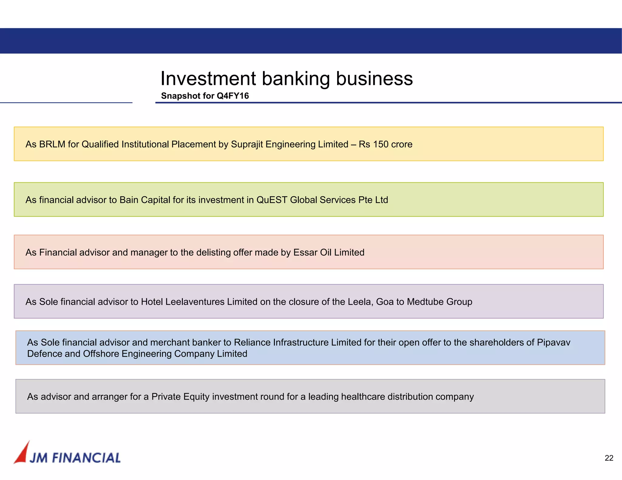 Asset Reconstruction Company | PDF