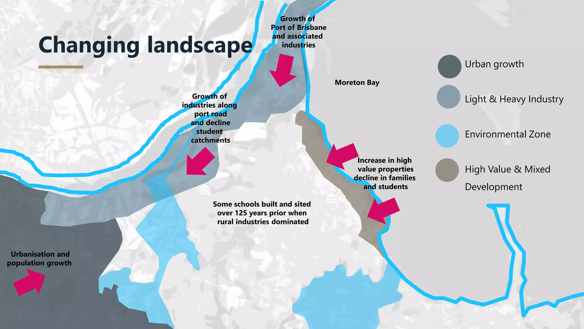 Urban growth
Light & Heavy Industry
Environmental Zone
High Value & Mixed
Development
Moreton Bay
Changing landscape
Urbanisation and
population growth
Growth of
Port of Brisbane
and associated
industries
Growth of
industries along
port road
and decline
student
catchments
Increase in high
value properties
decline in families
and students
Some schools built and sited
over 125 years prior when
rural industries dominated
 