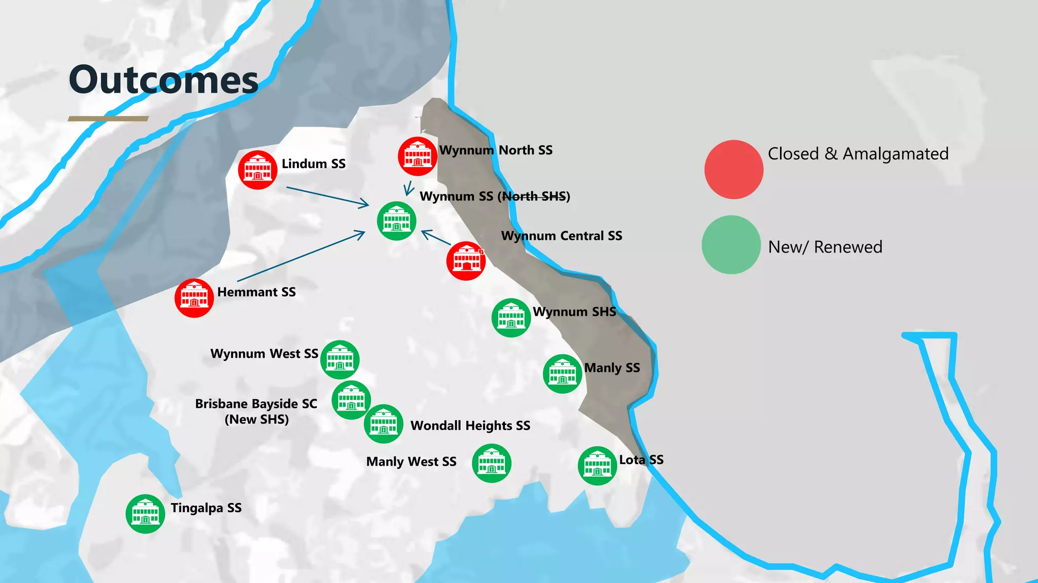 Case study planning
Closed & Amalgamated
New/ Renewed
Wynnum North SS
Wynnum SS (North SHS)
Wynnum Central SS
Wynnum SHS
Manly SS
Lota SS
Wynnum West SS
Lindum SS
Hemmant SS
Manly West SS
Wondall Heights SS
Tingalpa SS
Brisbane Bayside SC
(New SHS)
Outcomes
 