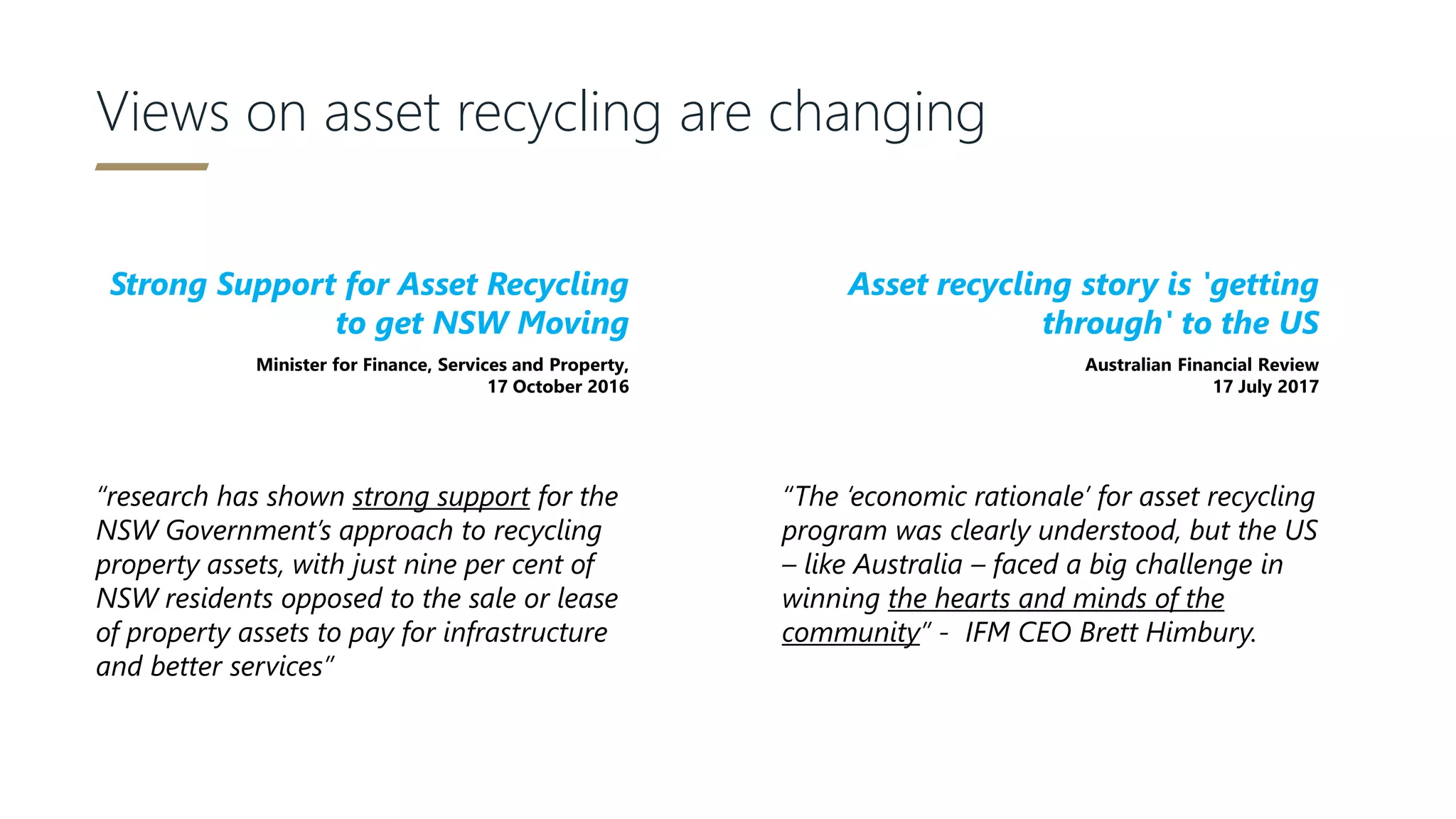Views on asset recycling are changing
Strong Support for Asset Recycling
to get NSW Moving
Minister for Finance, Services and Property,
17 October 2016
“research has shown strong support for the
NSW Government’s approach to recycling
property assets, with just nine per cent of
NSW residents opposed to the sale or lease
of property assets to pay for infrastructure
and better services”
Asset recycling story is 'getting
through' to the US
Australian Financial Review
17 July 2017
“The ‘economic rationale’ for asset recycling
program was clearly understood, but the US
– like Australia – faced a big challenge in
winning the hearts and minds of the
community” - IFM CEO Brett Himbury.
 