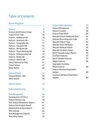 Asset register | PDF