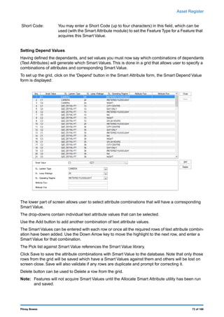 Asset register | PDF