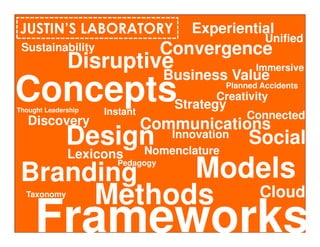JUSTIN’S LABORATORY                   Experiential
                                                    Unified
 Sustainability                   Convergence
              Disruptive                          Immersive
                                  Business Value
Concepts
Thought Leadership   Instant
                                   Strategy
                                           Planned Accidents
                                          Creativity
                                               Connected
   Discovery                   Communications
    Design                        Innovation
                               Nomenclature
                                                Social
    Lexicons
 Branding                  Models
                       Pedagogy


  Taxonomy
                     Methods  Cloud

     Frameworks
 