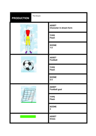 PRODUCTION
The Dream
ASSET
Character in dream form
TYPE
Flash
SCENE
1-3
ASSET
Football
TYPE
Flash
SCENE
2-3
ASSET
Football goal
TYPE
Flash
SCENE
3
ASSET
Grass
 
