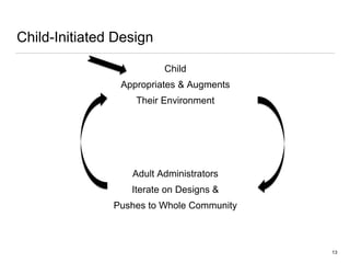 Child-Initiated Design
Child
Appropriates & Augments
Their Environment
13
Adult Administrators
Iterate on Designs &
Pushes to Whole Community
 