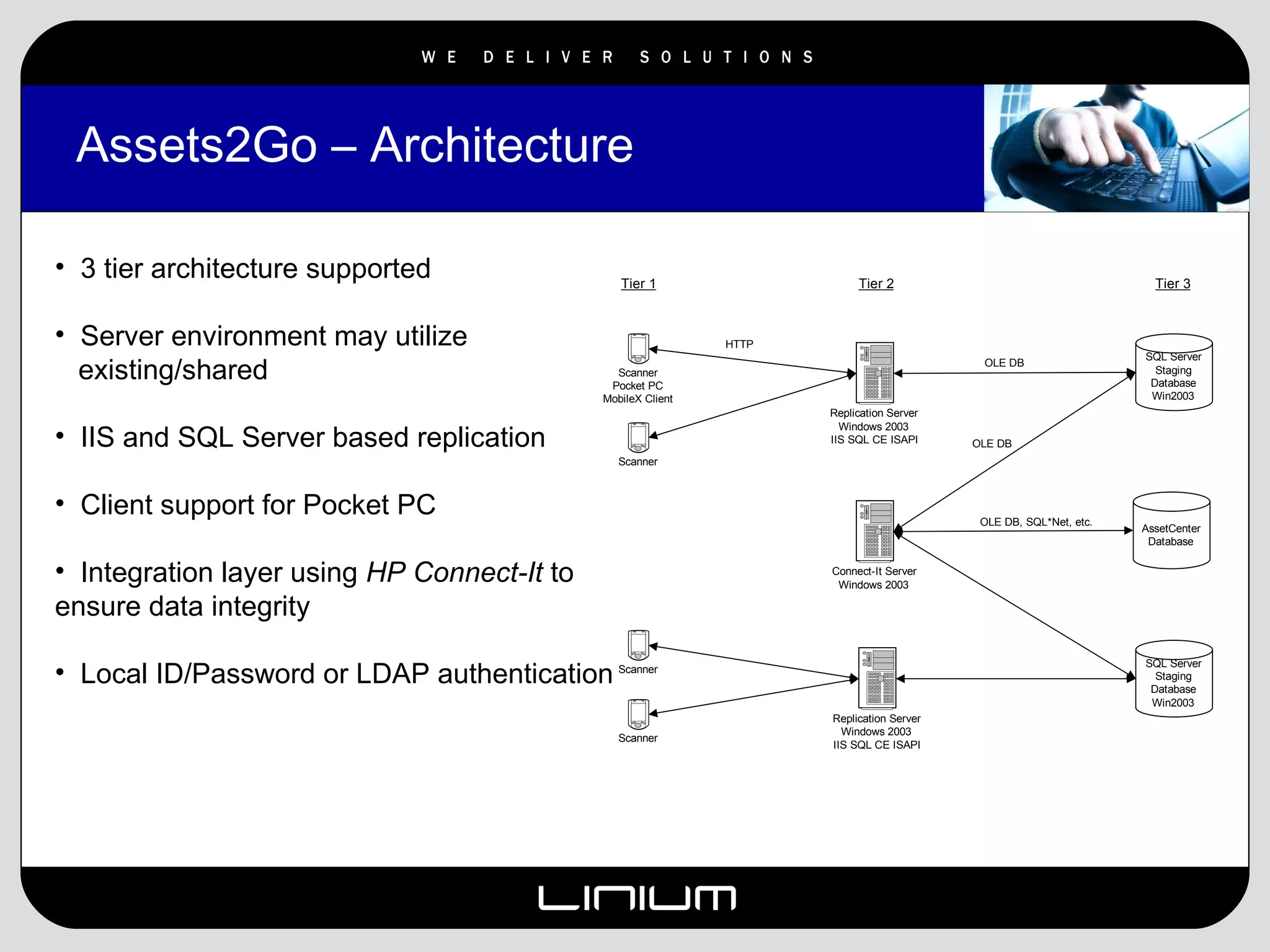 Assets2Go – Architecture 3 tier architecture supported Server environment may utilize  existing/shared  IIS and SQL Server based replication Client support for Pocket PC Integration layer using  HP Connect-It  to ensure data integrity Local ID/Password or LDAP authentication 