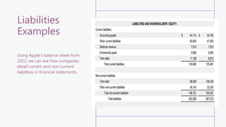 Liabilities
Examples
Using Apple’s balance sheet from
2022, we can see how companies
detail current and non-current
liabilities in financial statements.
 