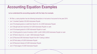 Accounting Equation Examples
Let us understand the accounting equation with the help of an example.
• Mr Ram, a sole proprietor has the following transactions in his books of accounts for the year 2019.
• Jan 1 Invested Capital of 20,000 Indonesian Rupiah.
• Jan 2 Purchased goods on credit from Das & Co. for 2,000 Indonesian Rupiah.
• Jan 4 Bought plat and machinery for 8,000 Indonesian Rupiah on cash.
• Jan 8 Purchased goods for 4,000 Indonesian Rupiah on cash.
• Jan 12 Sold goods for (cost of inventory 4,000 + profit 2,000) 6,000 Indonesian Rupiah on cash
• Jan 18 Paid to Das & Co. in cash 1,000 Indonesian Rupiah
• Jan 22 Received 300 Indonesian Rupiah from Mr Y (being a debtor)
• Jan 25 Paid salary of 6,000 Indonesian Rupiah
• Jan 30 Received interest of 5,000 Indonesian Rupiah
• Jan 31 Paid wages of 3,000 Indonesian Rupiah
 