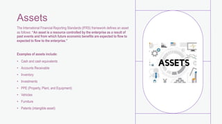 Assets
The International Financial Reporting Standards (IFRS) framework defines an asset
as follows: “An asset is a resource controlled by the enterprise as a result of
past events and from which future economic benefits are expected to flow to
expected to flow to the enterprise.”
Examples of assets include:
• Cash and cash equivalents
• Accounts Receivable
• Inventory
• Investments
• PPE (Property, Plant, and Equipment)
• Vehicles
• Furniture
• Patents (intangible asset)
 
