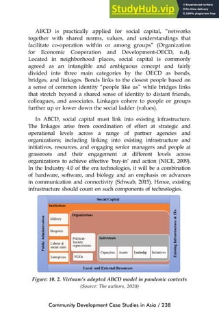 ASSETS BASED COMMUNITY DEVELOPMENT MODEL IN VIETNAM (A Successful Case ...