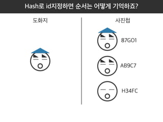 Hash로 id지정하면 순서는 어떻게 기억하죠? 
도화지 사진첩 
87GO1 
AB9C7 
H34FC 
Hash로 id를 지정하면 순서는 어떻게 알죠? 
 