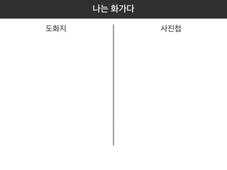 나는 화가다 
도화지 사진첩 
그림을 그리는 화가가 있다고 해봅시다. 
도화지에 그림을 그리고 기록을 위해 사진을 찍어서 사진첩에 보관합니다. 
(도화지 Working Directory, 사진첩 Repository(저장소)) 
 