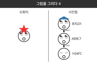 도화지 사진첩 
87GO1 
AB9C7 
H34FC 
AB9C7 
H34FC 
그림을 그리다 4 
 