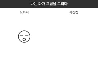 나는 화가 그림을 그리다 
도화지 사진첩 
얼굴을 그리는 프로젝트입니다. 일단 얼굴을 그려봅니다. 
( 눈,코,입 등이 프로젝트에 들어 있는 파일에 해당) 
 