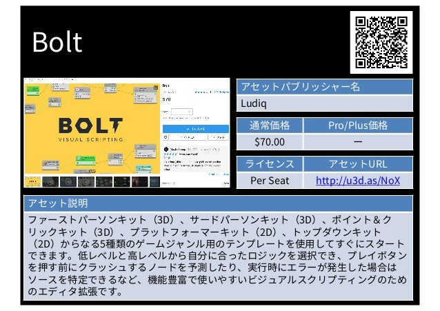 北 のハイパーカジュアル ゲーム開発現場で良く使われた アセット30選 19年版