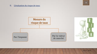 ENCGK - MOFB
II. L’évaluation du risque de taux:
Mesure du
risque de taux
Par l’impasse
Par la valeur
de marché
9
 