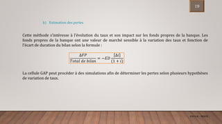 ENCGK - MOFB
b) Estimation des pertes
Cette méthode s’intéresse à l’évolution du taux et son impact sur les fonds propres de la banque. Les
fonds propres de la banque ont une valeur de marché sensible à la variation des taux et fonction de
l’écart de duration du bilan selon la formule :
∆𝐹𝑃
𝑇𝑜𝑡𝑎𝑙 𝑑𝑒 𝑏𝑖𝑙𝑎𝑛
= −𝐸𝐷
∆𝑖
(1 + 𝑖)
La cellule GAP peut procéder à des simulations afin de déterminer les pertes selon plusieurs hypothèses
de variation de taux.
19
 