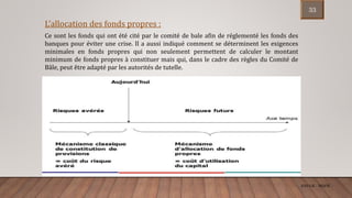 ENCGK - MOFB
L’allocation des fonds propres :
Ce sont les fonds qui ont été cité par le comité de bale afin de réglementé les fonds des
banques pour éviter une crise. Il a aussi indiqué comment se déterminent les exigences
minimales en fonds propres qui non seulement permettent de calculer le montant
minimum de fonds propres à constituer mais qui, dans le cadre des règles du Comité de
Bâle, peut être adapté par les autorités de tutelle.
33
 