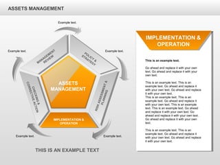 Assets Management | PPT