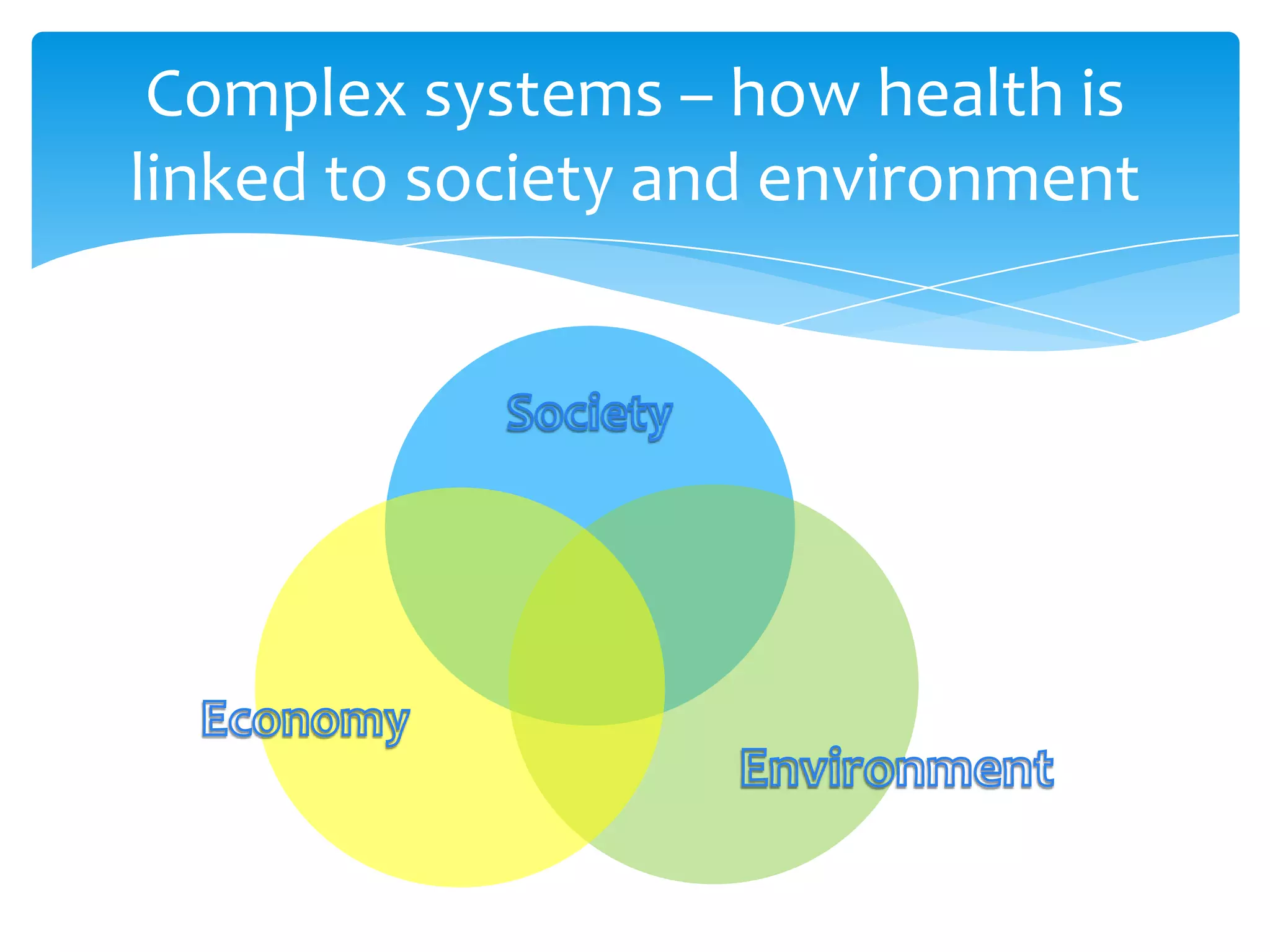 Complex systems – how health is
linked to society and environment
 