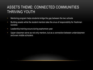 ASSETS Theme: Connected Communities Thriving YouthMentoring program helps students bridge the gap between the two schoolsBuilding assets while the student mentors take the onus of responsibility for freshman successLeadership training occurs during sophomore yearUpper classmen serve as not only mentors, but as a connection between underclassmen and even middle schoolers