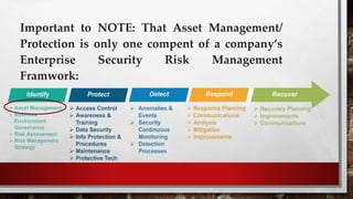 Important to NOTE: That Asset Management/
Protection is only one compent of a company’s
Enterprise Security Risk Management
Framwork:
 