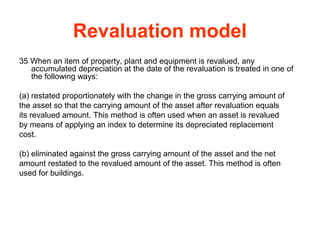 Assets recognition | PPT