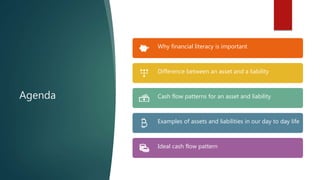 Agenda
Why financial literacy is important
Difference between an asset and a liability
Cash flow patterns for an asset and liability
Examples of assets and liabilities in our day to day life
Ideal cash flow pattern
 