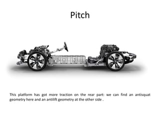 Pitch
This platform has got more traction on the rear part: we can find an antisquat
geometry here and an antilift geometry at the other side .
 